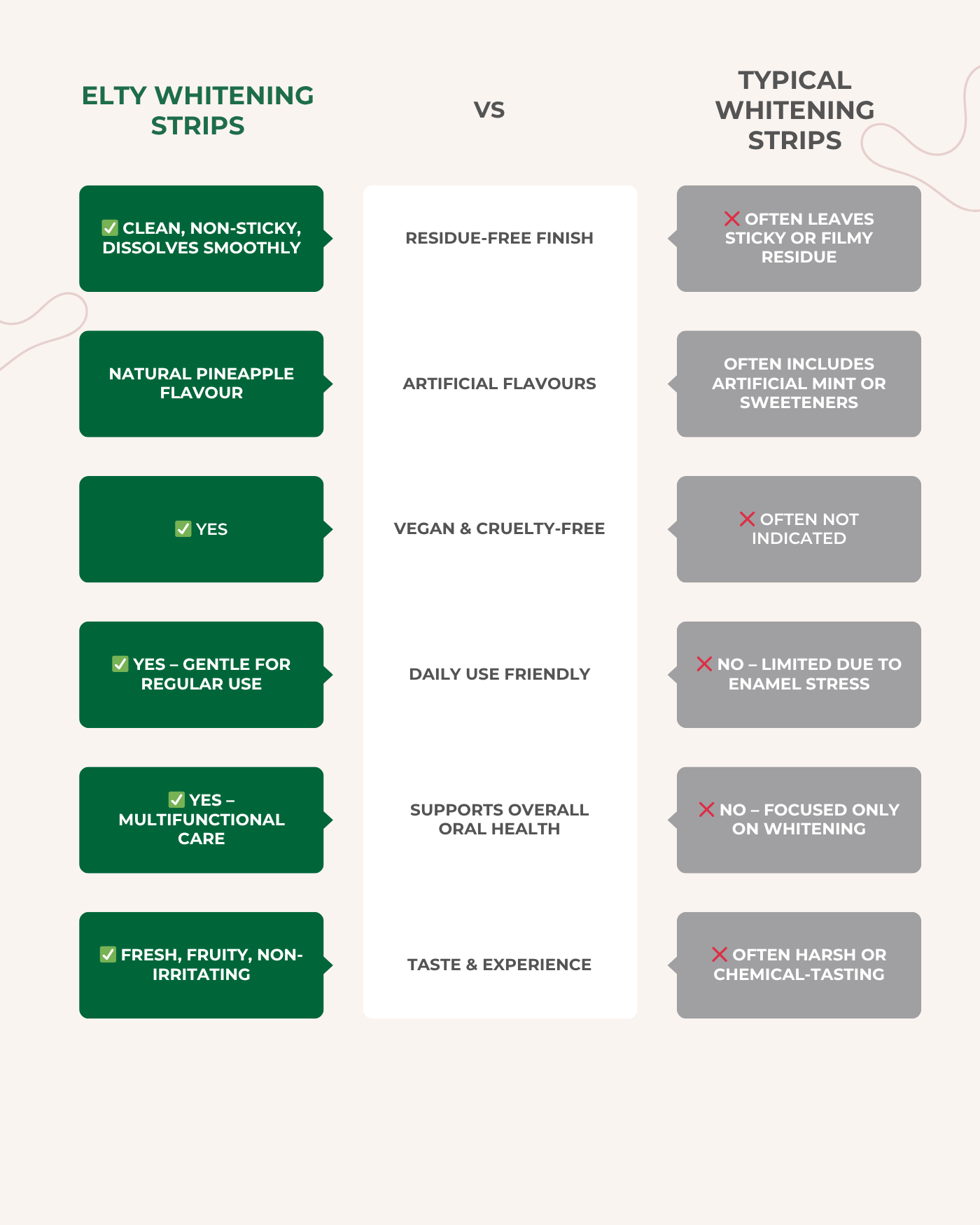 best teeth whitening at home