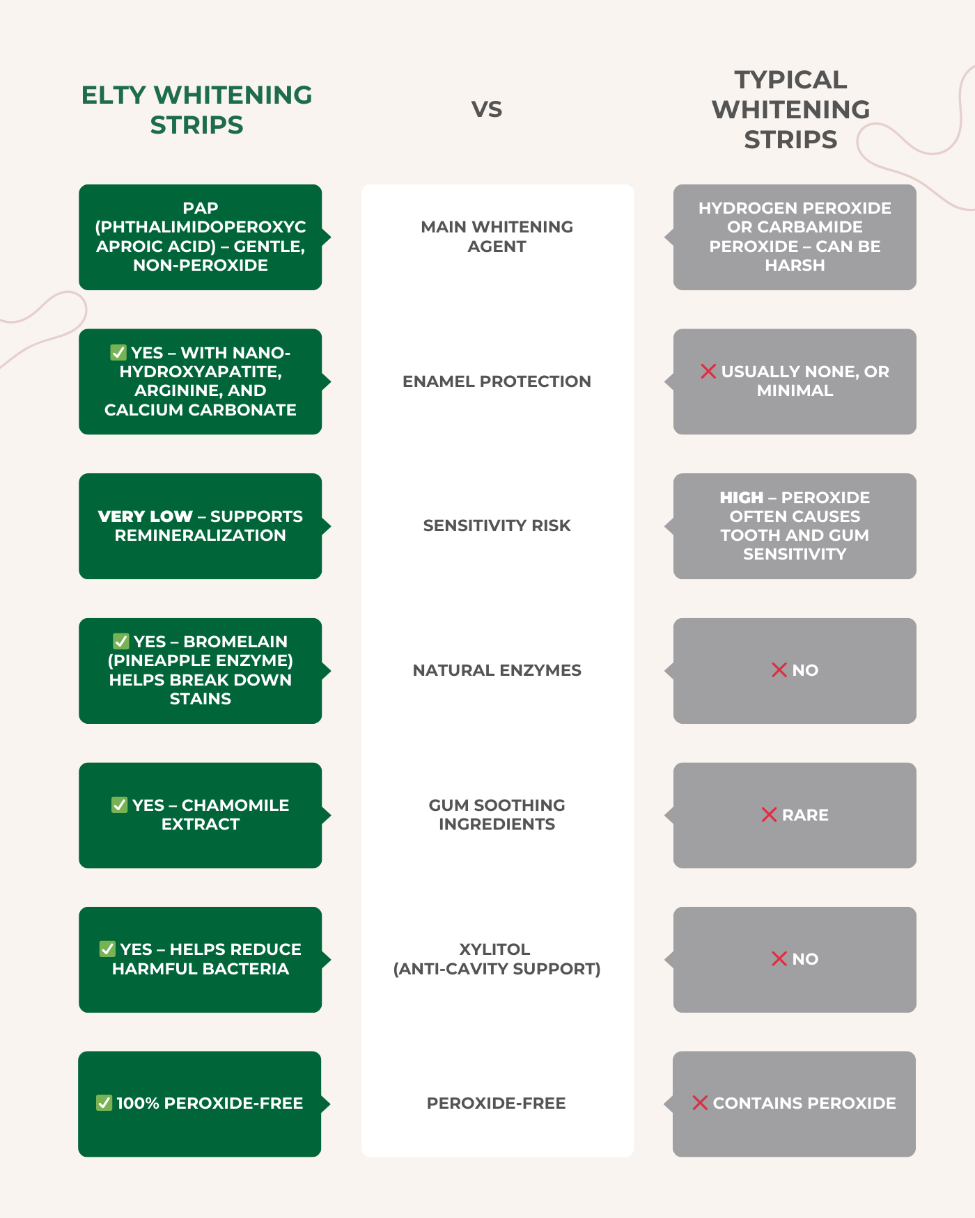 affordable teeth whitening