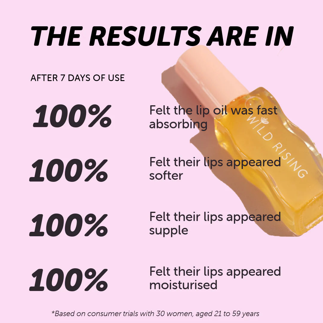 Ultra Shine Lip Oil | Natural Gloss for Dry Lips (8mL)