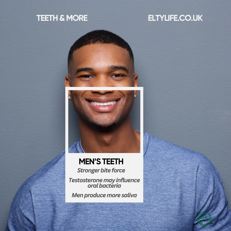Men's teeth and testosterone 