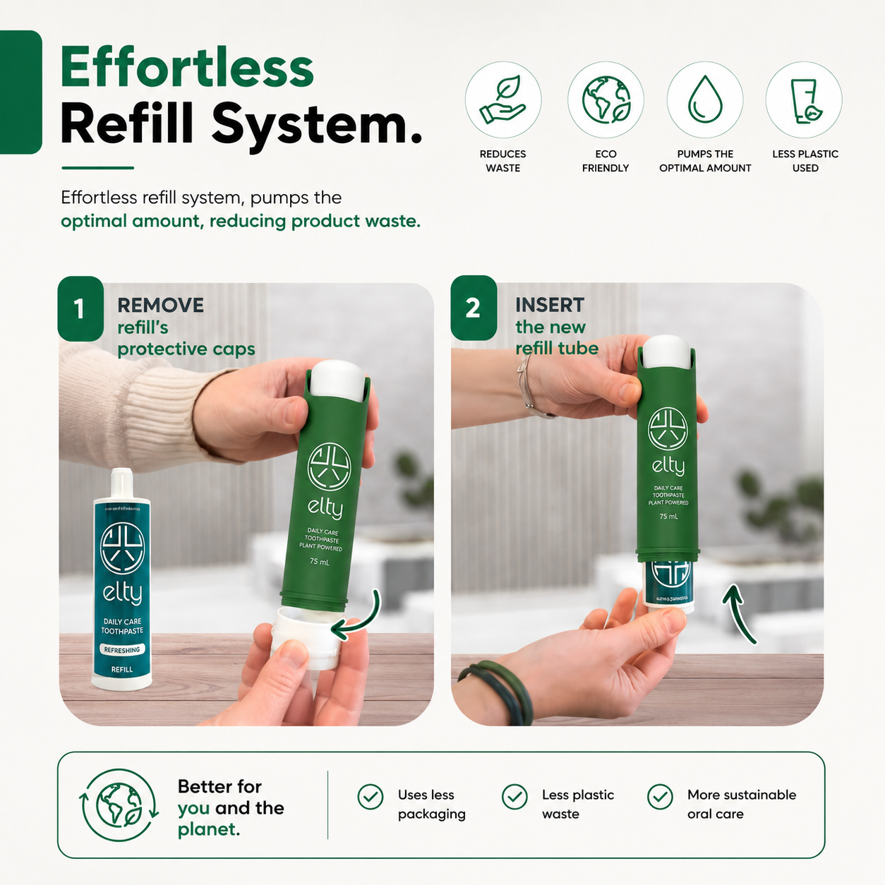 Elty effortless refill system